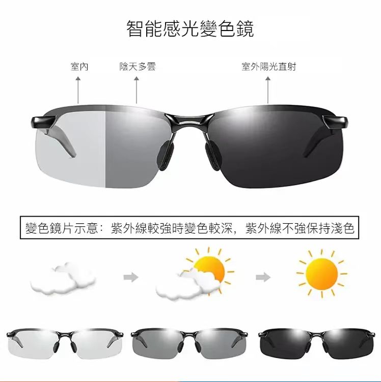 一款會變色的偏光眼鏡  根據紫外線強度自動變色，過濾多餘光線  釣魚/開車/旅遊，帶著帥氣又舒適！